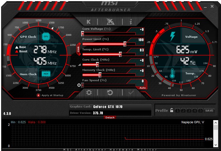 Msi Afterburner Windows 11 64-bit