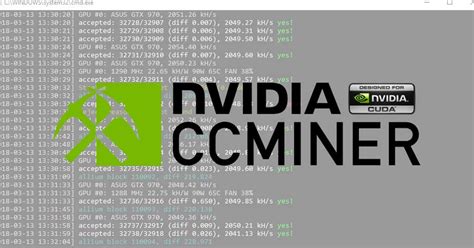 CCMiner - Как установить и использовать? (Скачать и Настроить для Windows)