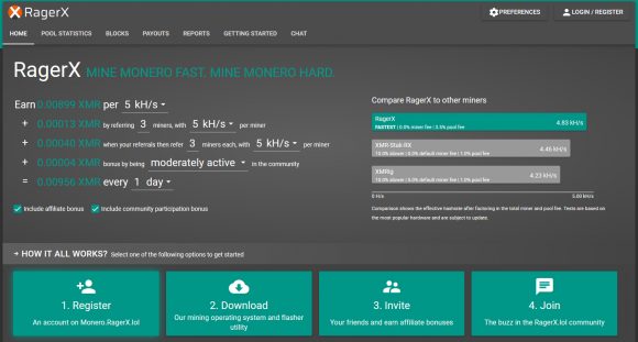 RagerX, a New Faster Mining Software for RandomX With Own Dedicated Pool