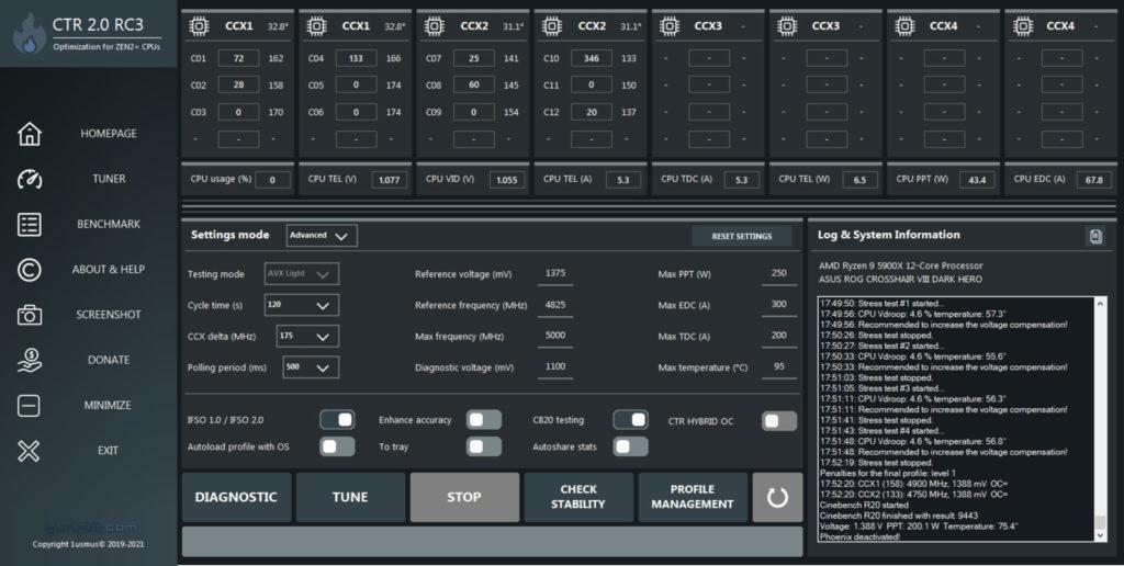 ClockTuner for Ryzen (CTR): How to use, review, download